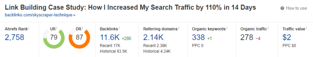 Link Building case study increase in search ahrefs screenshot