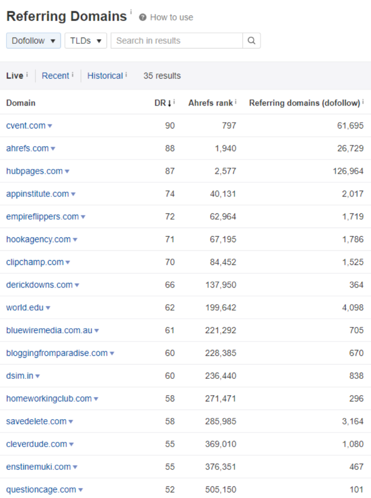 Refering domains dofollows result screenshot