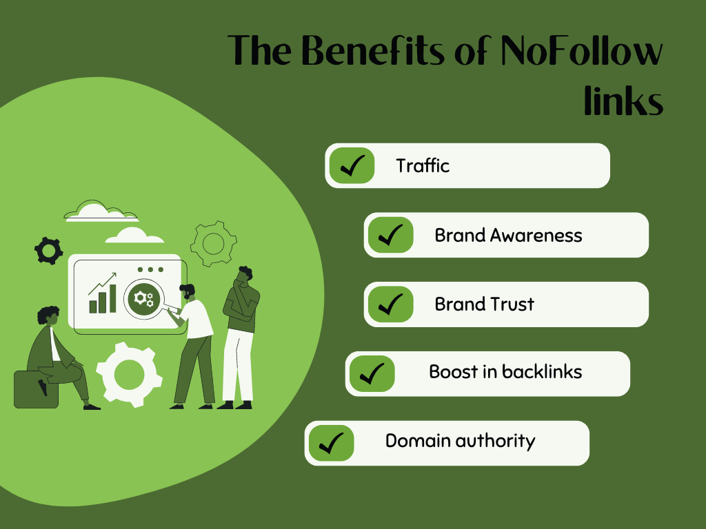 Infographic on the The Benefits of Helpful Content