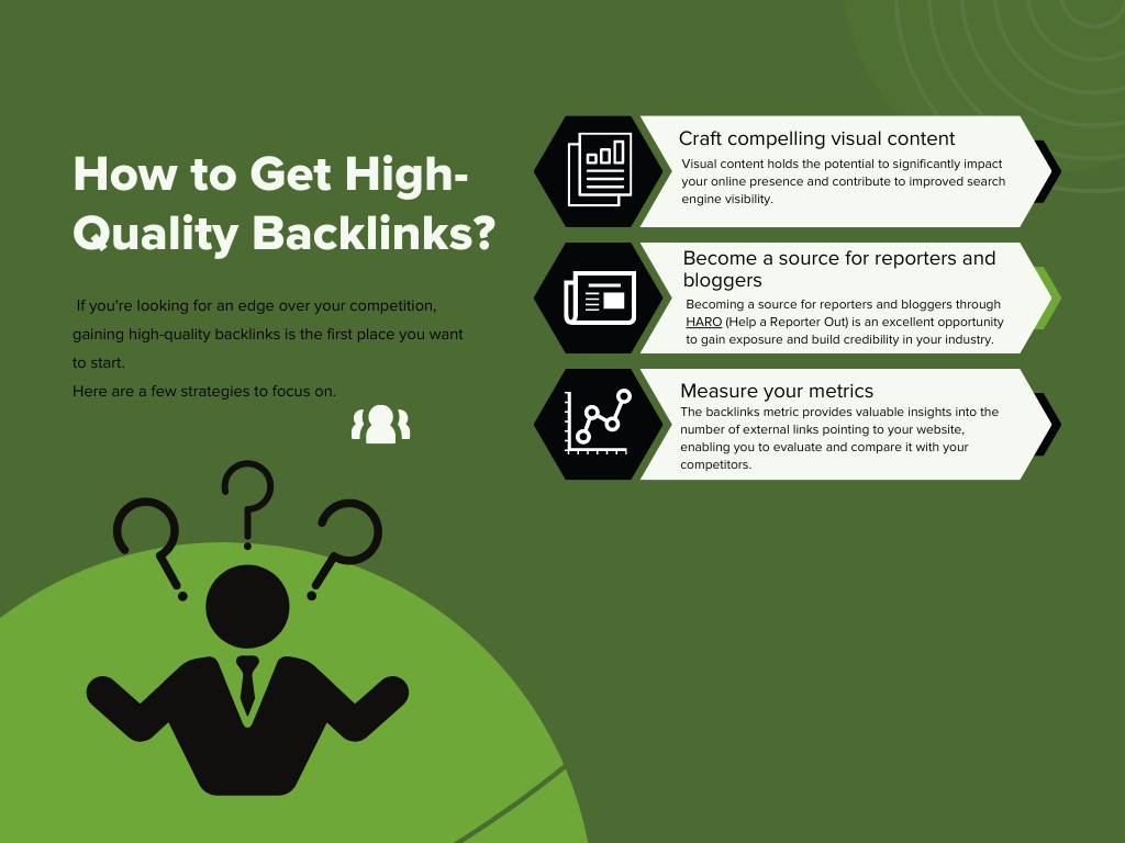Infographic on How to Get High-Quality Backlinks 