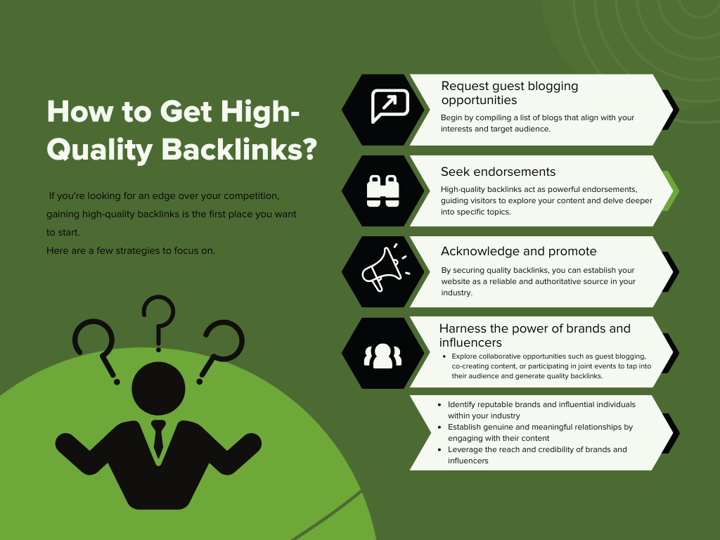 Infographic on How to Get High-Quality Backlinks