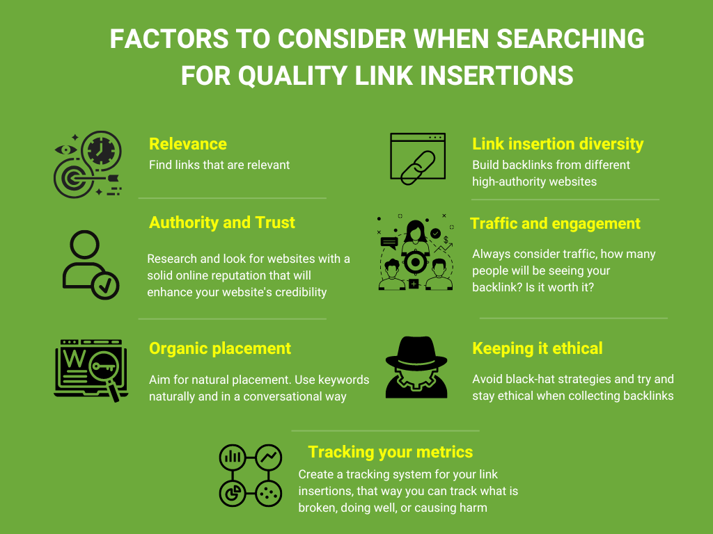 Infographics on factors to Consider When Searching for Quality Link Insertions
