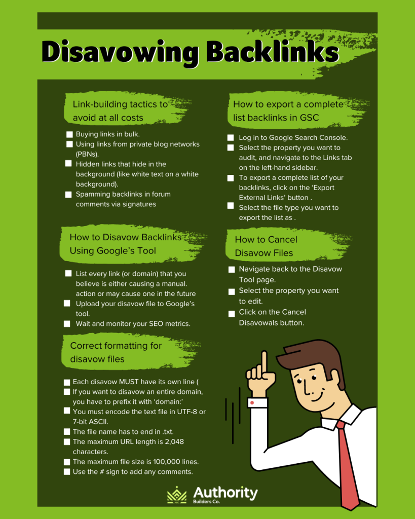 infographic on disavowing backlinks